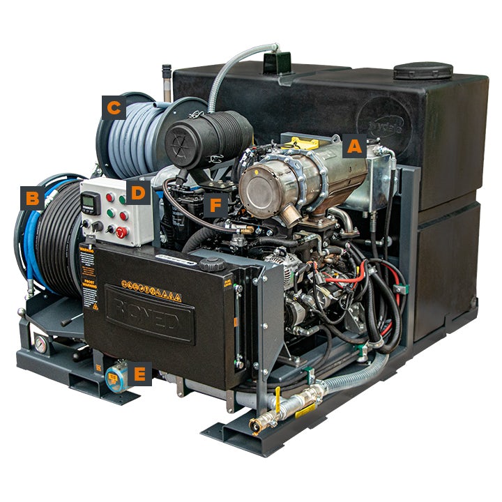 5-Series-Components
