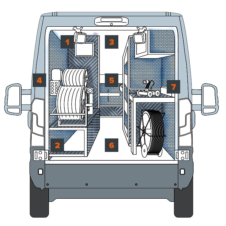 Van Conversions diagram